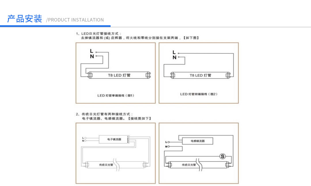 �ɶ������豸��������