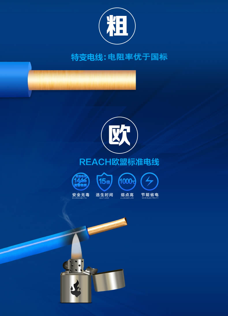 特变电工电线电缆代理 特变电工电线电缆代理