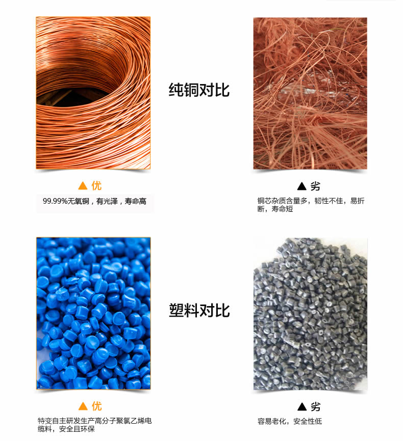 特变电工电线电缆代理公司 特变电工电线电缆代理公司