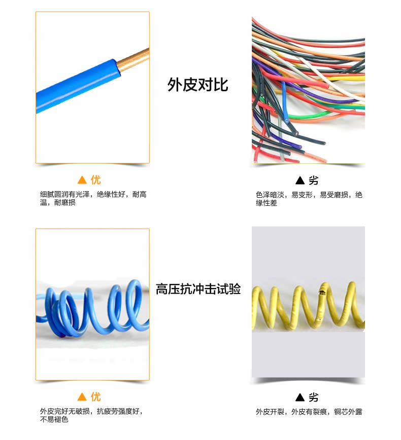 特变电工电线电缆批发公司 特变电工电线电缆批发公司