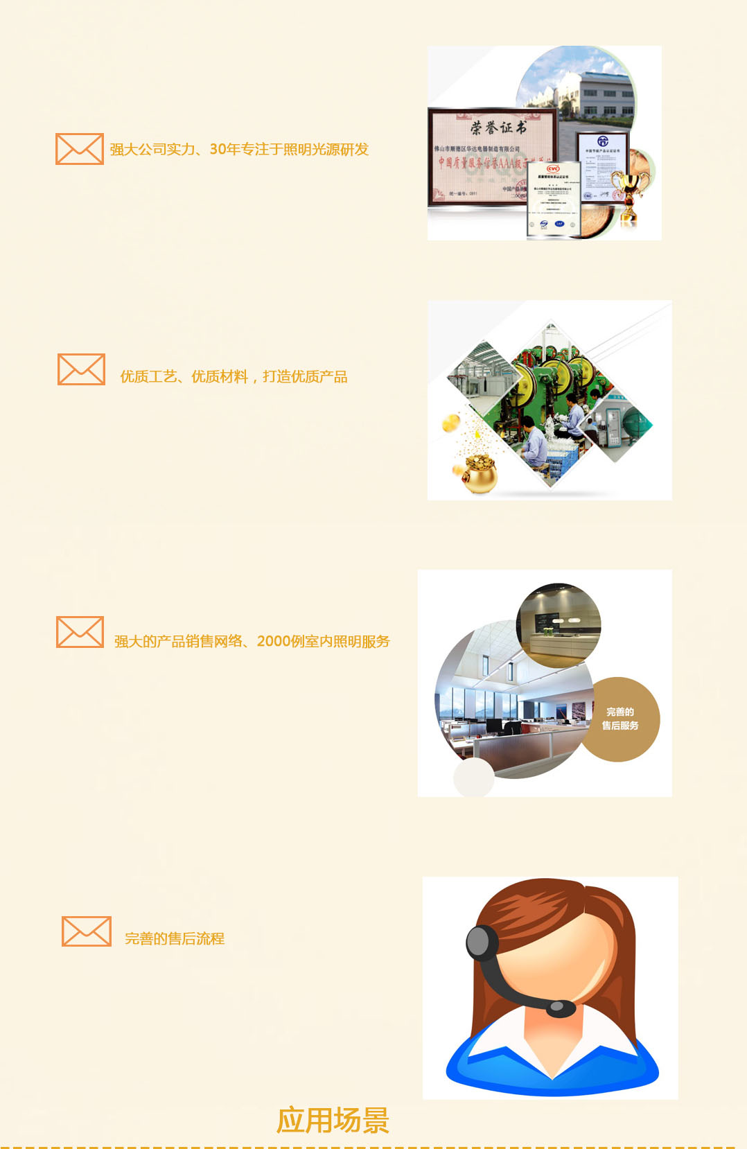 �ɶ������豸������