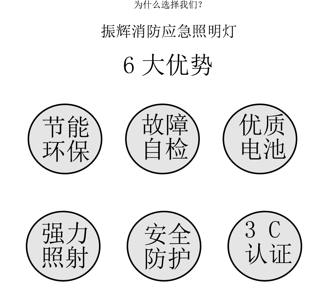�ɶ������豸��������
